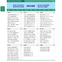 消防资源网,消防规范·技术标准·产品标准大全,消防招标、中标公示,消防项目信息,注册消防工程师,消防人的专业平台