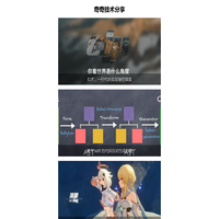 奇奇技术分享